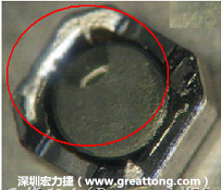 使用錫(Sn)鍍層的電源電感器(Power Inductors)，經(jīng)過推力測試后，其焊點(diǎn)還保留在零件的端點(diǎn)上，所以推力比較高。