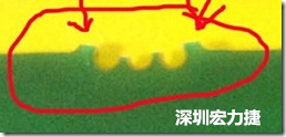 郵票孔設(shè)計不佳，分板后產(chǎn)生突出點毛邊超出了成型線，需人工后處理磨平，不但浪費人力也浪費工時，增加成本