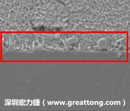 電子制造，深圳宏力捷(www.oliwiamajor.com)問(wèn)題板切片