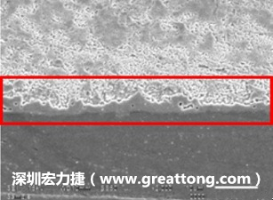 電子制造，深圳宏力捷(www.oliwiamajor.com)問(wèn)題板切片