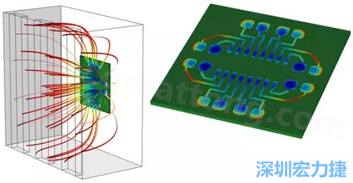 當(dāng)PCB板用于電子器件時(shí)，這種厚度變化可能是性能問(wèn)題，甚至在最壞的情況下，引發(fā)器件故障的根源所在-深圳宏力捷