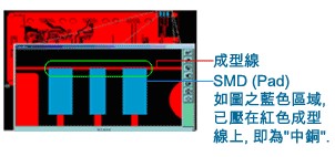 什么是“中銅”？-深圳宏力捷
