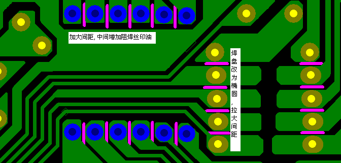 加大焊點(diǎn)間距，中間增加阻焊油。嚴(yán)格控制助焊劑質(zhì)量。
