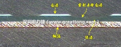 雷射雕刻最主要是去除電路板上的防焊綠漆或是絲印白漆并形成燒焦痕跡，所以在使用雷射雕刻的時(shí)候必須特別留意其能量不可以傷到防焊綠漆或是絲印白漆下面的銅箔，最好連銅箔都不要露出來