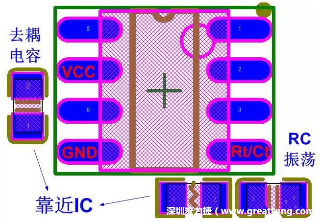 盡量減少和縮短各元器件之間的引線和連接；振蕩電路，濾波去耦電容要緊靠近IC，地線要短