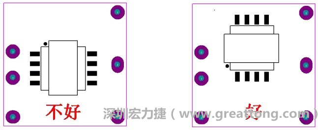 左圖變壓器離入口太近，電磁的輻射能量直接作用于輸入輸出端，因此，EMI測試不通過。改為右邊的方式后，變壓器遠離入口，電磁的輻射能量距輸入輸出端距離加大，效果改善明顯，EMI測試通過。