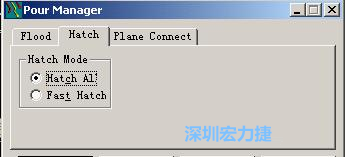 點(diǎn)擊工具欄File→Tools→Pour Manager調(diào)出下圖的覆銅菜單選擇Hatch，Hatch Mode則選Hatch All，按Start進(jìn)行覆銅