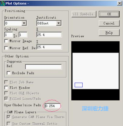 轉(zhuǎn)阻焊時還需在Customize Document欄點擊Option，在彈出的Plot Options-窗口中設(shè)置阻焊放大值