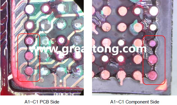 PCBA大講堂：如何分析BGA紅墨水測試報告？