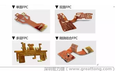 采用FPC 柔性板可大大縮小電子產品的體積，可滿足電子產品向高密度、小型化、高可靠方向發(fā)展的需求，因此近年來幾乎所有高科技電子產品都大量采用FPC產品，如智能手機，平板電腦，可穿戴設備，智能汽車，醫(yī)療監(jiān)護設備，液晶顯示，VR/AR等。