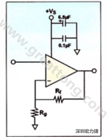 一個單電源放大器示例。如果使用雙電源放大器，則只需在其它電源上增加相同的旁路電容即可。
