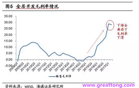 銅箔：Q2營(yíng)收、毛利率環(huán)比下滑，7月環(huán)比出現(xiàn)回升。
