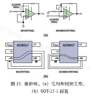 圖15. 保護(hù)環(huán)。(a)反相和同相工作。(b)SOT-23-5封裝