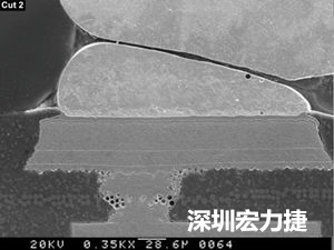 圖6：這種扇出方法避免使用高階技術(shù)，而且不會(huì)影響訊號(hào)完整性。BGA接腳分成內(nèi)部接腳和外部接腳兩部份。