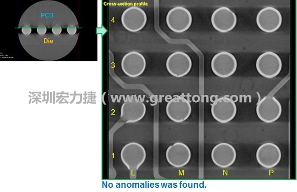 下圖為使用【3D X-Ray CT】掃描BGA封裝后指定觀察PCB面的錫球品質(zhì)結(jié)果。