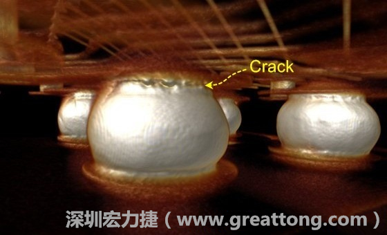 下圖為其他案例有錫球破裂(Crack)使用CT掃描后所呈現(xiàn)出來的樣貌。 