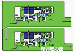 圖1：基于基本設(shè)計原則的布線模式。