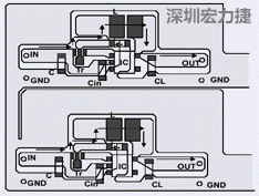 圖2：升壓電路的PCB設(shè)計示例。