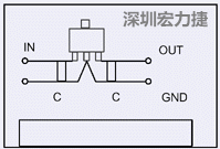 圖3：降壓電路的PCB設(shè)計示例。