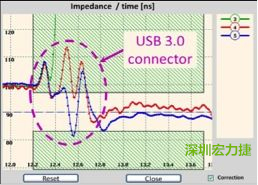具有開放電路(3)和兩個不同USB 3.0線纜(4和5)的USB 3.0配接器反射圖。