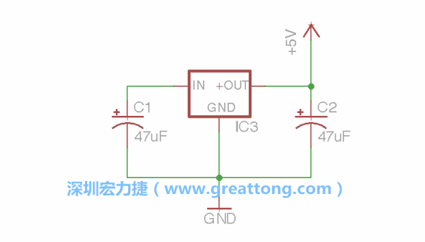 使用「新增（Add）」工具，選擇RBBB → Regulator，把Regulator元件放在畫面左上角的象限上，再使用新增工具來配置兩個Electrolytic_Caps元件、GND元件和+5V的信號供應(yīng)元件（RBBB → Supply），如圖所示。