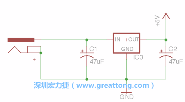 2.3.    使用量值（Value）工具來設(shè)定兩個電容皆為47μF。