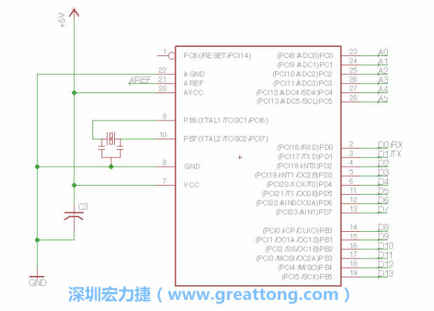 EAGLE的群組移動功能并沒有像現(xiàn)在大部分的繪圖軟件那樣方便，如果你需要一次移動很多個元件，你需要先使用「變焦（Zoom）」工具來調整畫面大小，使用「群組（Group）」工具用Ctrl鍵+滑鼠左鍵點擊或框取你想要移動的元件，使用移動（Move）工具在你選擇的元件上按右鍵，在跳出的選項清單中選取移動群組（Move Group）即可。