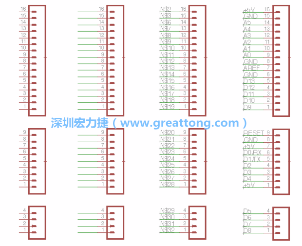 3.5.    你會發(fā)現(xiàn)EAGLE會給每條信號線都內建一個標簽，例如：N$2?，F(xiàn)在請使用「命名（Name）」工具來為這些信號線重新命名，并使它們符合ATmega的針腳名稱。