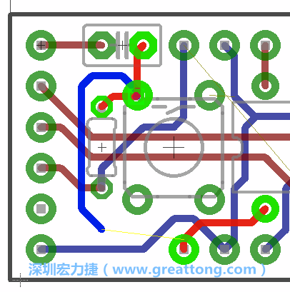 最后，你會在板的背面新增一個接地面（ground plane），如圖7.2所示。
