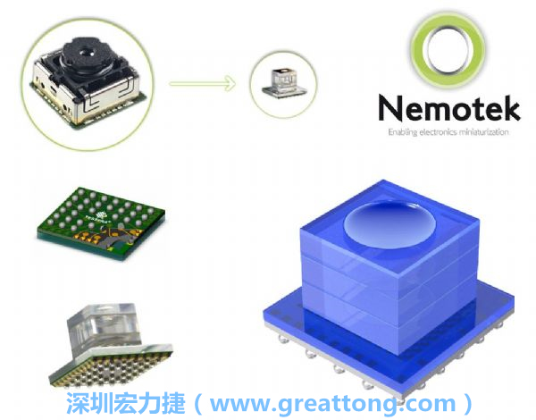 Nemotek利用WLP制作image sensor模組，搭配光學(xué)透鏡設(shè)計(jì)，可讓image sensor模組的占位面積大幅縮小，生產(chǎn)可用自動(dòng)送料快速制作，節(jié)省產(chǎn)制成本。