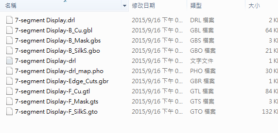 所謂Gerber檔，其實(shí)是包含一群檔案 (如下圖所示)，如包含正反面銅箔層 F.Cu B.Cu.，正反面文字面 F.Silkscreen ，B.Silkscreen，防焊層 SolderMask、板邊裁切Edge.Cuts 等。