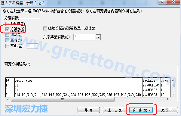 新增一個(gè)新的Excel文檔，[資料]匯入[從文字檔]，然后選擇剛產(chǎn)生的BOM (.csv)檔案，并以"分號(hào)"作為分隔符號(hào)。