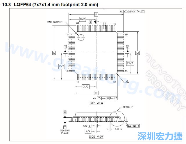 footprint 主要的設(shè)計(jì)就是要知道板框及Pad的尺寸， 如下圖所示，你會(huì)一直看到 dimension in inch/mm 之類的字眼。