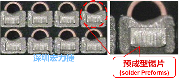  「預成型錫片(Solder preforms)」是一種擠壓成型的小錫片，可以在PCBA貼片加工時用來局部增加錫膏印刷量，幫助因為使用鋼板印刷而受限的錫膏量，用來改善焊錫的品質。
