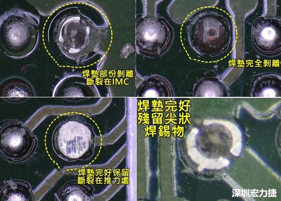 為了對(duì)抗錫球裂開(kāi)，BGA焊墊應(yīng)該設(shè)計(jì)成SMD或NSMD？