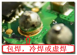 最常見到的不良現(xiàn)象就是包焊、虛焊，焊錫只有焊在元件的焊腳上而沒有連接到電路板的焊盤。從外觀看起來，整個焊點會形成一個球狀；更甚者，作業(yè)員為了要把焊腳焊上電路板而不斷調(diào)高烙鐵的溫度，或是加熱過久，以致造成元件超過耐熱溫度而毀損而不自知。